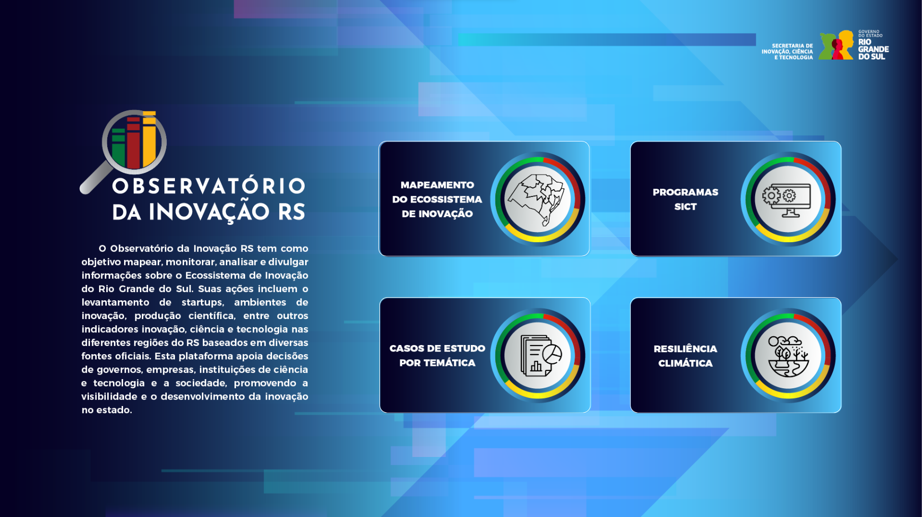 Observatório da Inovação RS